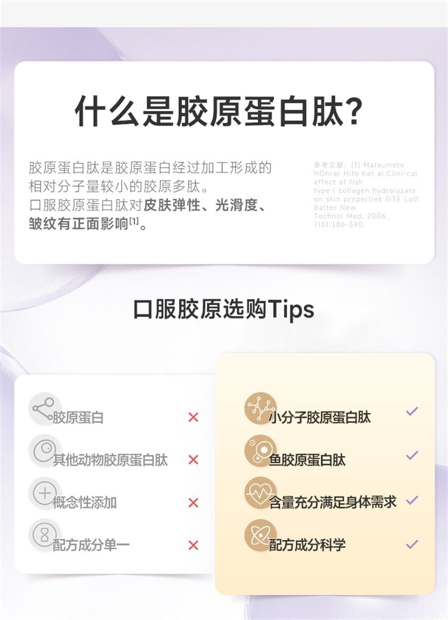 【中國直郵】 五個女博士 膠原蛋白勝肽液態飲 小分子勝肽口服液蛋白飲 50mL*10瓶/盒*2盒(明星代言-李若彤)