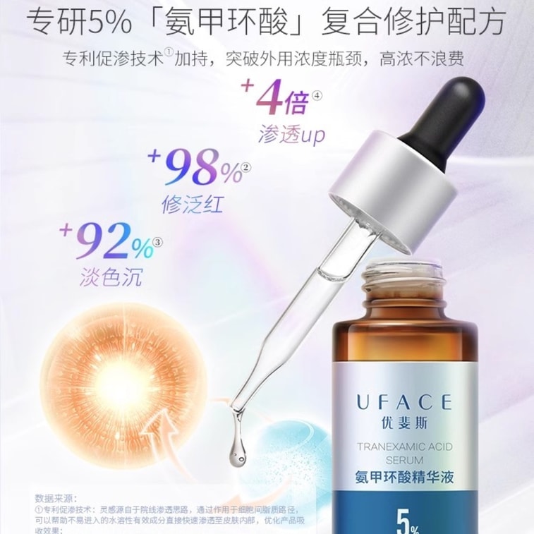 [중국 직배송] UFISE 트라넥사믹산 에센스, 5% 고농축, 강력한 침투력, 색소침착 감소, 20ml 4