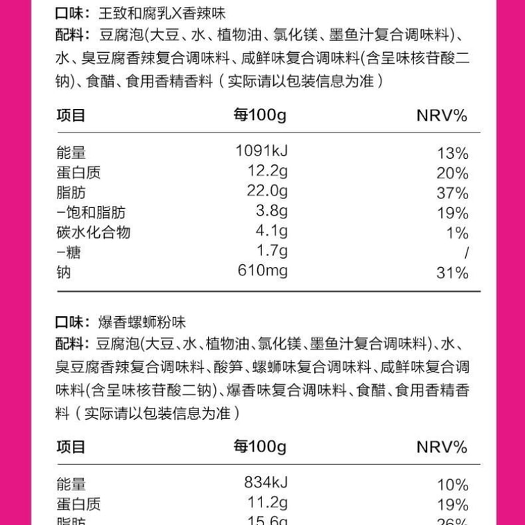 衛龍 多汁臭豆腐【雙臭】系列25g*4包(香辣+原味+螺螄粉+肥腸)混合即食網紅解饞小零食豆乾 7