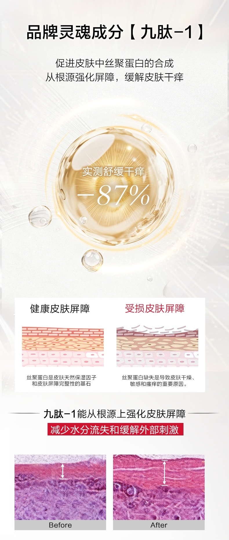 【中国直邮】 韩束 美白身体乳 保湿滋润女皮肤干燥烟酰胺亮白瓶精华液润肤露留香 250ml/瓶