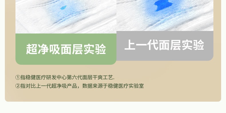 【中國直郵】 全棉時代 奈絲公主衛生巾女生純棉親膚超薄 日夜兩用290mm 8片/包