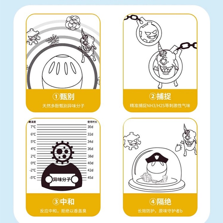 Refrigerator Deodorizer Box Odor Removal Antibacterial Disinfecting Deodorizing Refreshing Agent With Lemon Scent 30g*3 9