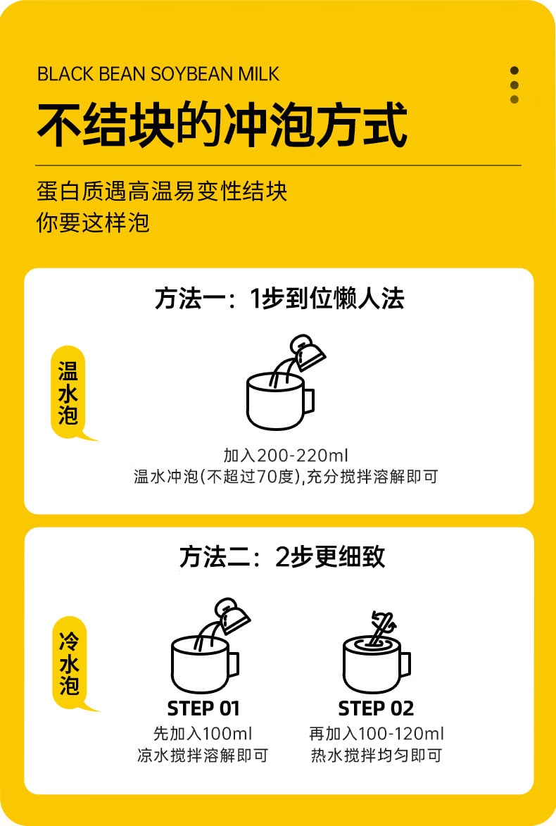 【中國直郵】 碧翠園 黑豆漿粉 濃鬱清香代餐高蛋白營養早餐沖飲穀物12袋*20g