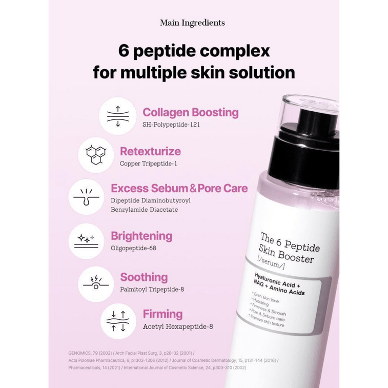 The 6 Peptide Skin Booster Serum 150mL 7