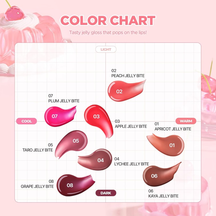Tangle Jelly Balm Lip GlossHigh Shine · Plumping Effect · Jelly Texture · 9ml 01.Apricot Jelly Bite 4