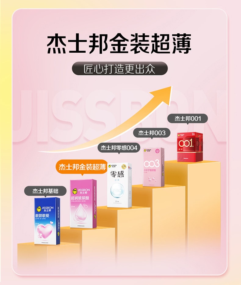 杰士邦 超潤玻尿酸保險套 天然乳膠安全套 超潤零感超薄潤滑安全保險套 10只裝