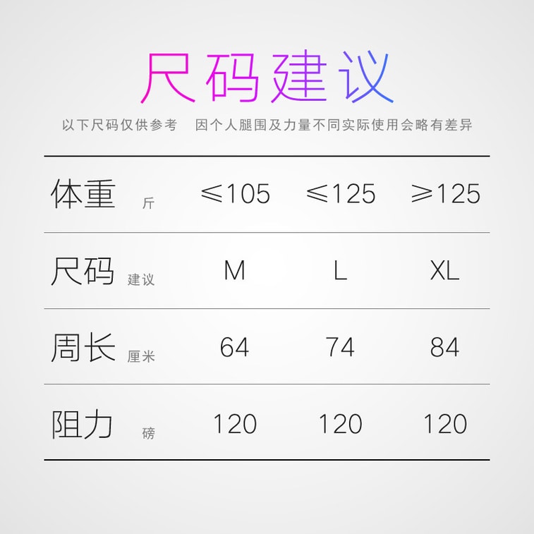 在庫切れ 【中国直送】LeXueOffice ヨガ フィットネス ストレッチバンド お尻 アーティファクト クワイエットブルー XLサイズ シングルパック 4