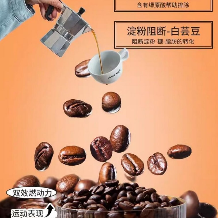 【年货必备】燃叫 白芸豆黑咖啡冷热双泡速溶0脂肪健身代餐提神美式浓缩咖啡粉 80克(2克*40袋) 3