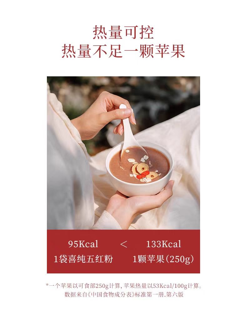 【中国直邮】 喜纯 五红粉五黑粉 即食早晚五谷杂粮代餐冲饮代餐 五红粉250g*1盒+五黑粉250g*1盒