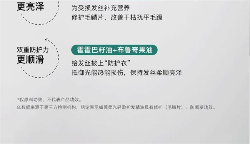 【中国直邮】 韩国 RNW 如薇 水光焕靓护发精油 改善毛躁持久留香抚平干枯头发分叉柔顺 85ml/瓶