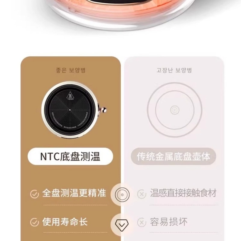 【中国直邮】 法国 思密达 110V全玻璃恒温养生壶新款家用多功能烧水壶小家电  1.2L 一个装