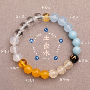 【中国直送】HSPM 新五行欠乏バランスエネルギー天然水晶ブレスレット ゴールド・土・水スタイル 8mm