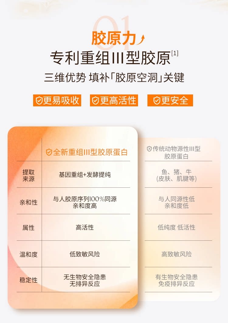 【中国直邮】 奢笛熊 微雕冻干法令纹贴 睡觉专用抗皱紧致面膜局部贴 玻色因淡纹贴 共10对