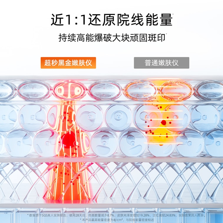 【店庆特价】 JOVS Blacken Plus极光版嫩肤仪DPL家用美容仪大排灯脸部淡印美白淡斑 5