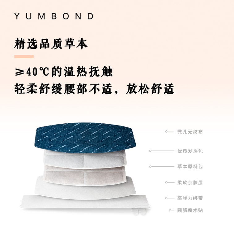 【中国直邮】薇娅推荐允宝暖腰带暖宫贴 3片/盒 2盒装 暖宝宝贴生姜发热腰贴宫寒暖腹 8