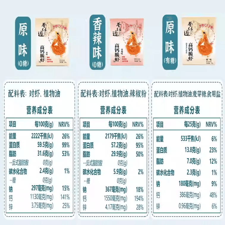 Alley-side High Calcium Crispy Shrimp 0 Sugar Ready-to-Eat Seafood Roasted Dried Shrimp Snack for Children and Pregnant Women [Original Flavor * 1 Box] About 16 Shrimps 25g 4