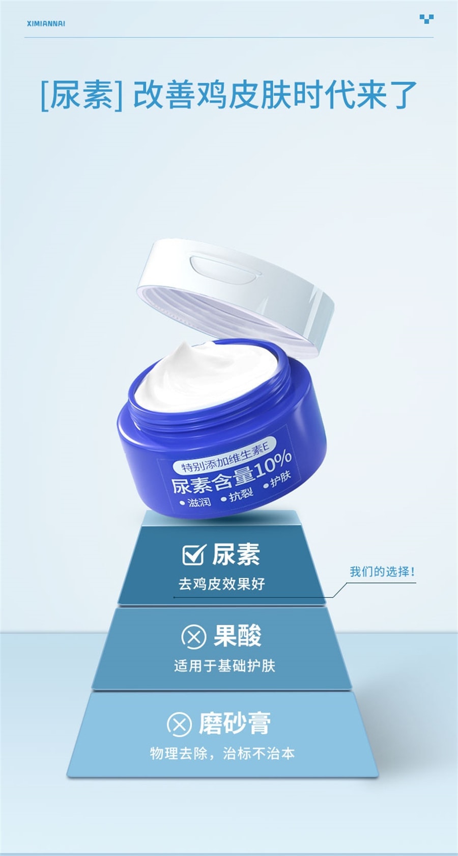 【中国直邮】 芙诗婷 维E尿素霜国货10%尿素维生素E乳护手霜去鸡皮角质保湿滋润护肤品 100g/瓶