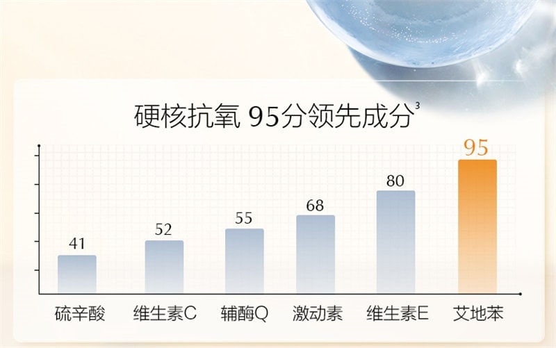 【中国直邮】 欧诗漫 小橘灯初抗精华液 早C晚A 一体修护改善暗沉提亮肤色淡化细纹 30ml/瓶