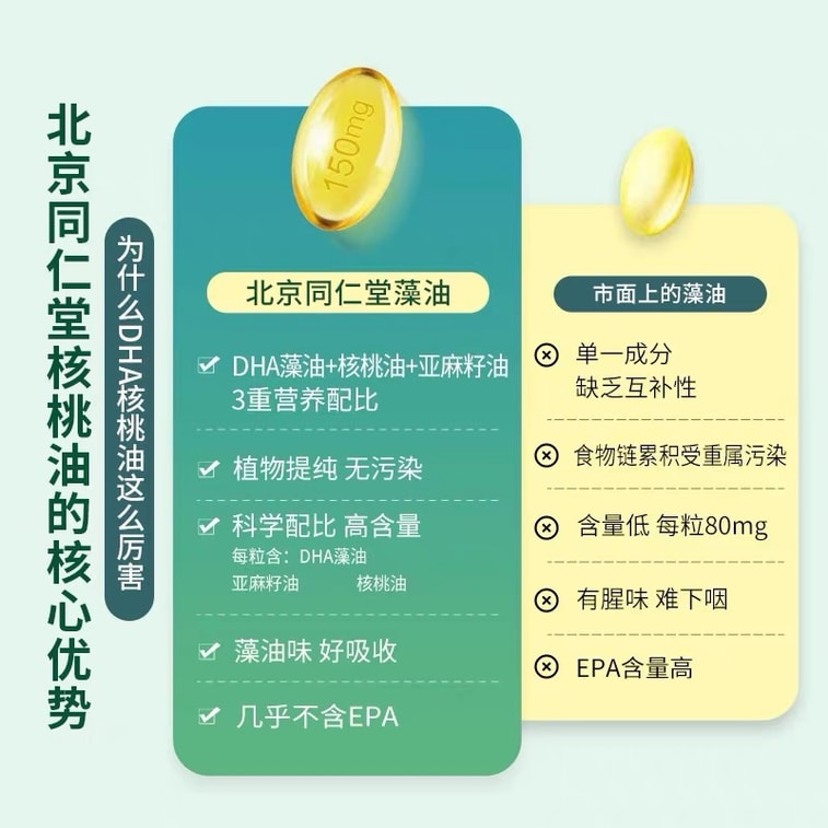 DHA Algae Oil Walnut Oil Gel Candy Memory Supplement Brain Strengthening 0.7g/capsule*80 Capsules 8