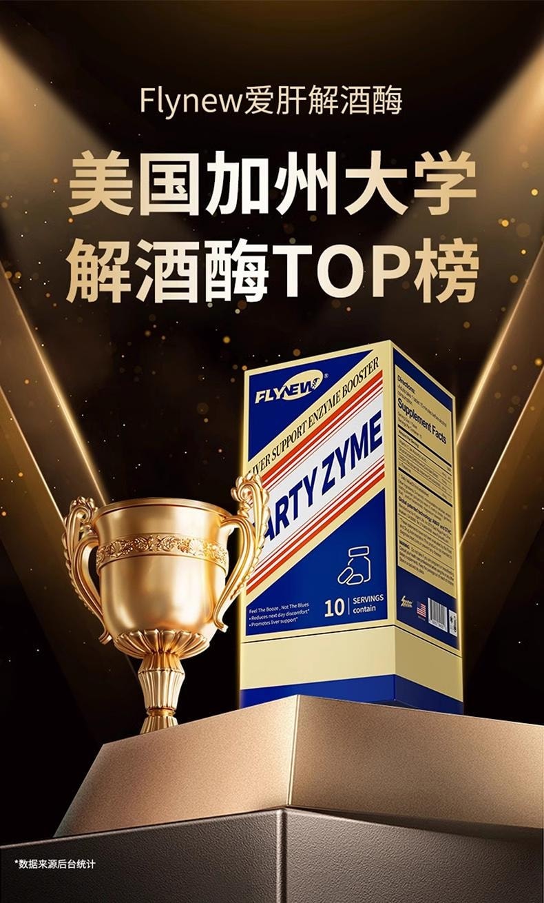 PartyZyme   Alcohol Dehydrogenase 10 pills*650mg Rapid metabolism reduces hangovers