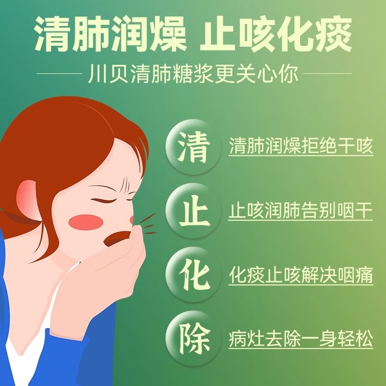 Chuanbei Qingfei Syrup Cough Suppressant Medicine 180mL per box 4