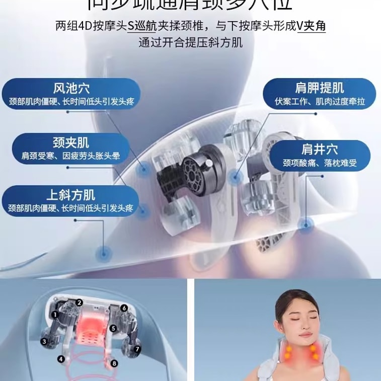 【中国直送】Miaojie R3 ミニ肩・首マッサージャー（僧帽筋、腰、背中、首、肩、頸椎用、スカイブルー） 3