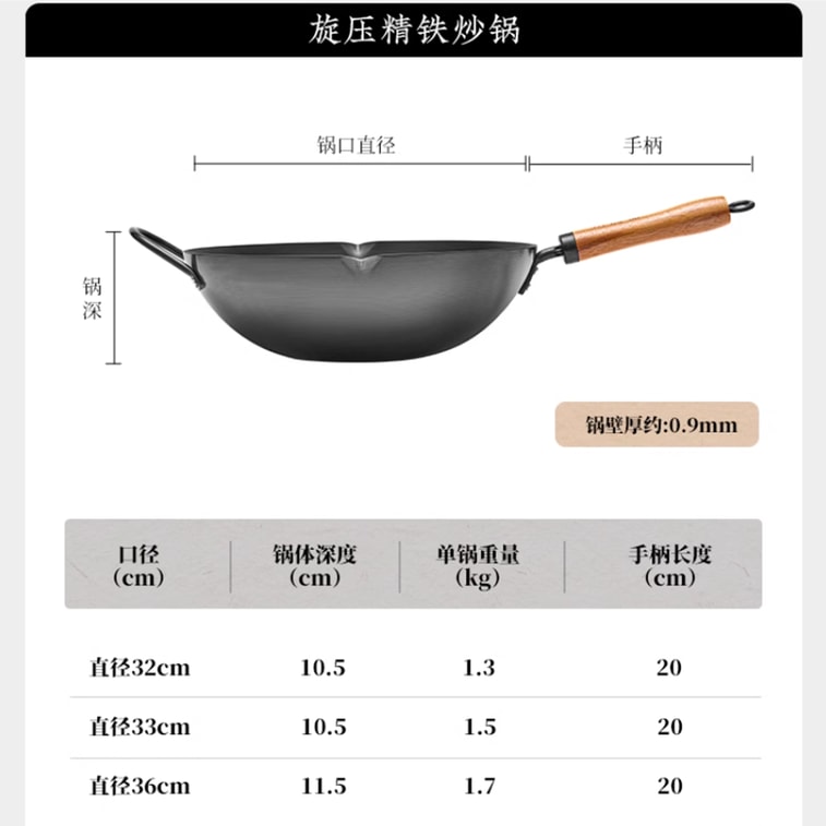 Comparable To A Thousand-yuan Pole Iron Pot Thickened Pot Bottom 0 Coating 3 Times Stainless Steel For Gas & Induction 32CM 6