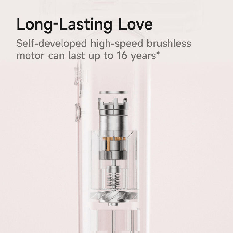 Premium 高速负离子吹风机 爱意礼盒套装 【110,000RPM无刷高速马达】【360°磁吸造型风嘴】【轻量低噪设计】【附墙面支架】【配旅行收纳袋】 节日送礼推荐 3