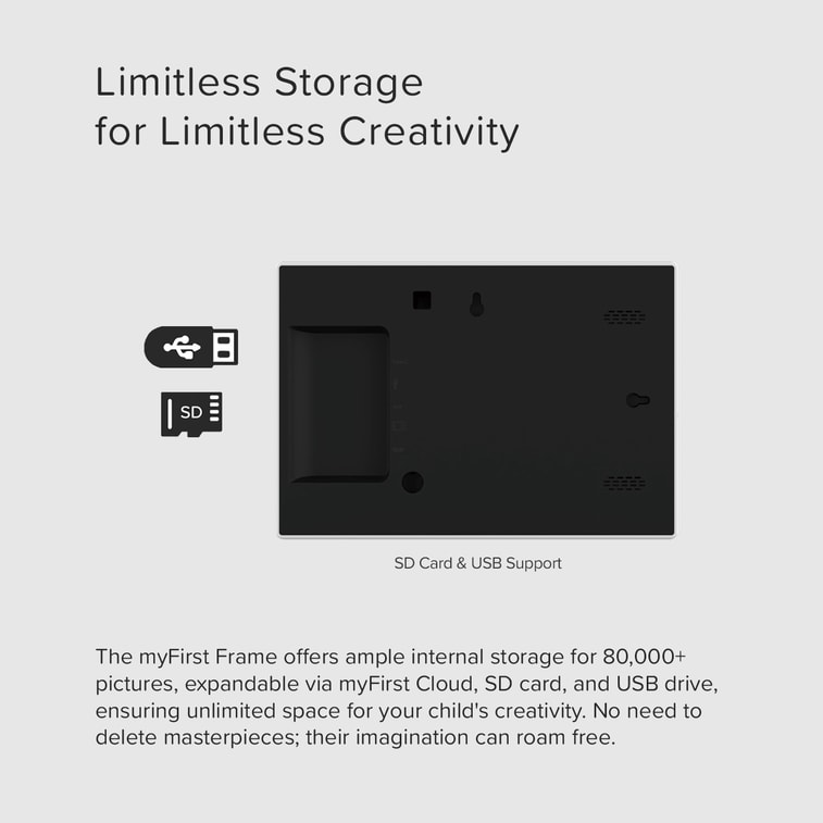 Digital Picture Frame   10.1 Inch w/ Connected App    Frame LiveWhite 3