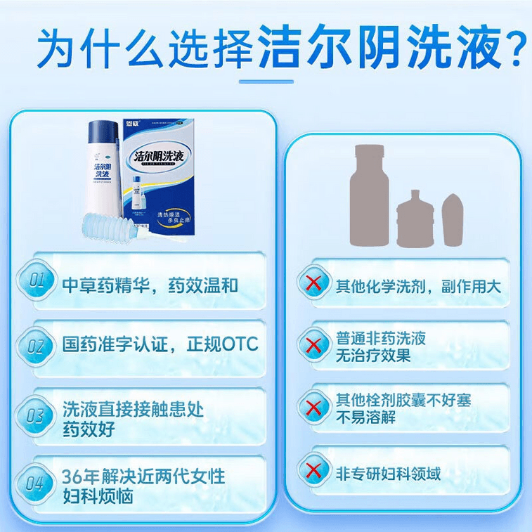 【中国直送】Jieryin 女性用ハーブウォッシュ 300ml*1 洗浄器付き 虫除け・かゆみ止め 膣のかゆみ、赤み、腫れ、真菌性膣炎、トリコモナス膣炎に 3