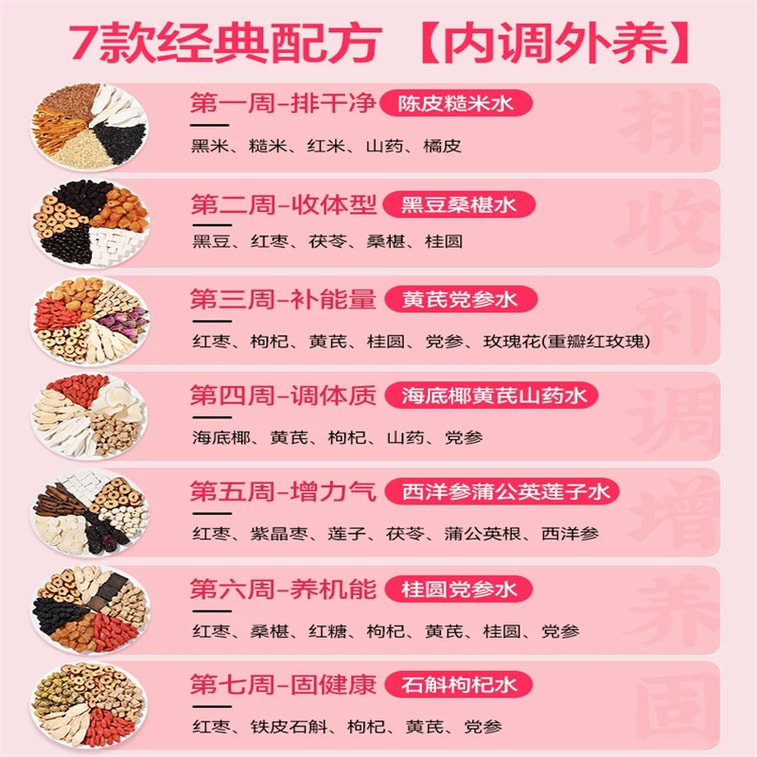 [중국 직배송] 양칭탕 산후조리차 (14일 산후조리용), 자연분만 및 제왕절개 산모에게 적합, 기혈 조절 (대형 2박스) 5