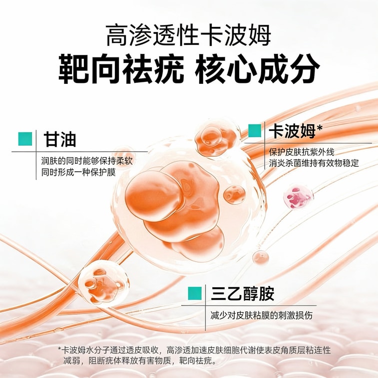 葵花药业 除疣型小肉粒一抹净 非处方药 肤用型【官方正品 医用级】祛疣型 扁平型 丝状型 寻常型 肉球型 脖子 腋下 手上 脚底 通用凝胶 无痛脱落 20g/盒 4