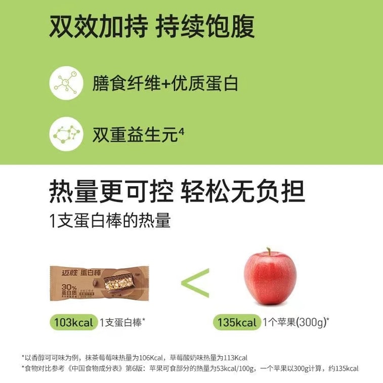 【中國直郵】蒙牛邁勝 乳清蛋白棒高蛋白營養飽足能量棒運動健身代餐抗餓 草莓+抹茶+可可 3
