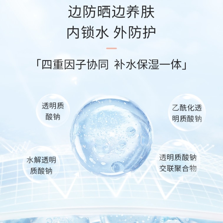 【中国直送】富二家 ウォーターリークリア 高SPF日焼け止めローション SPF50 PA+++ 保湿化粧下地 やさしくさっぱり べたつかない【6倍日焼け止め効果で小じわ対策、日焼け・日焼け・エイジングケア】50g 6