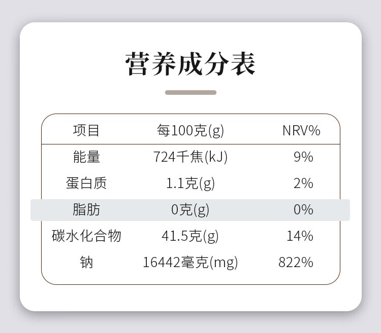 【中国直邮】 鲜窝窝 龙须菜250g 干燥石花菜海石花鹿角菜  凉拌菜 干菜海产干货