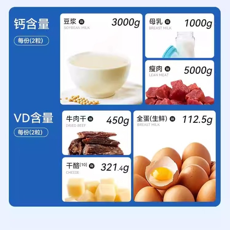 【中國直郵】 諾特蘭德 骨膠原蛋白鈣+維d成人中老年鈣咀嚼片正品非氨糖軟骨 120片/瓶 4