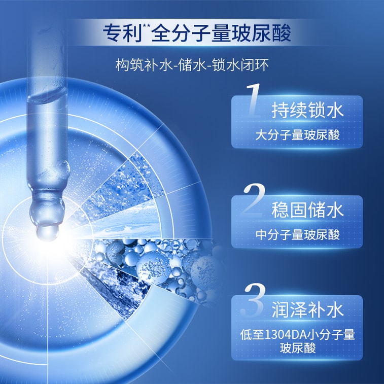 凌博士 【玻尿酸之父】PROF.LING  深层清洁控油保湿泡沫洁面乳100ml小红书好物【新老版本交替发货】 7