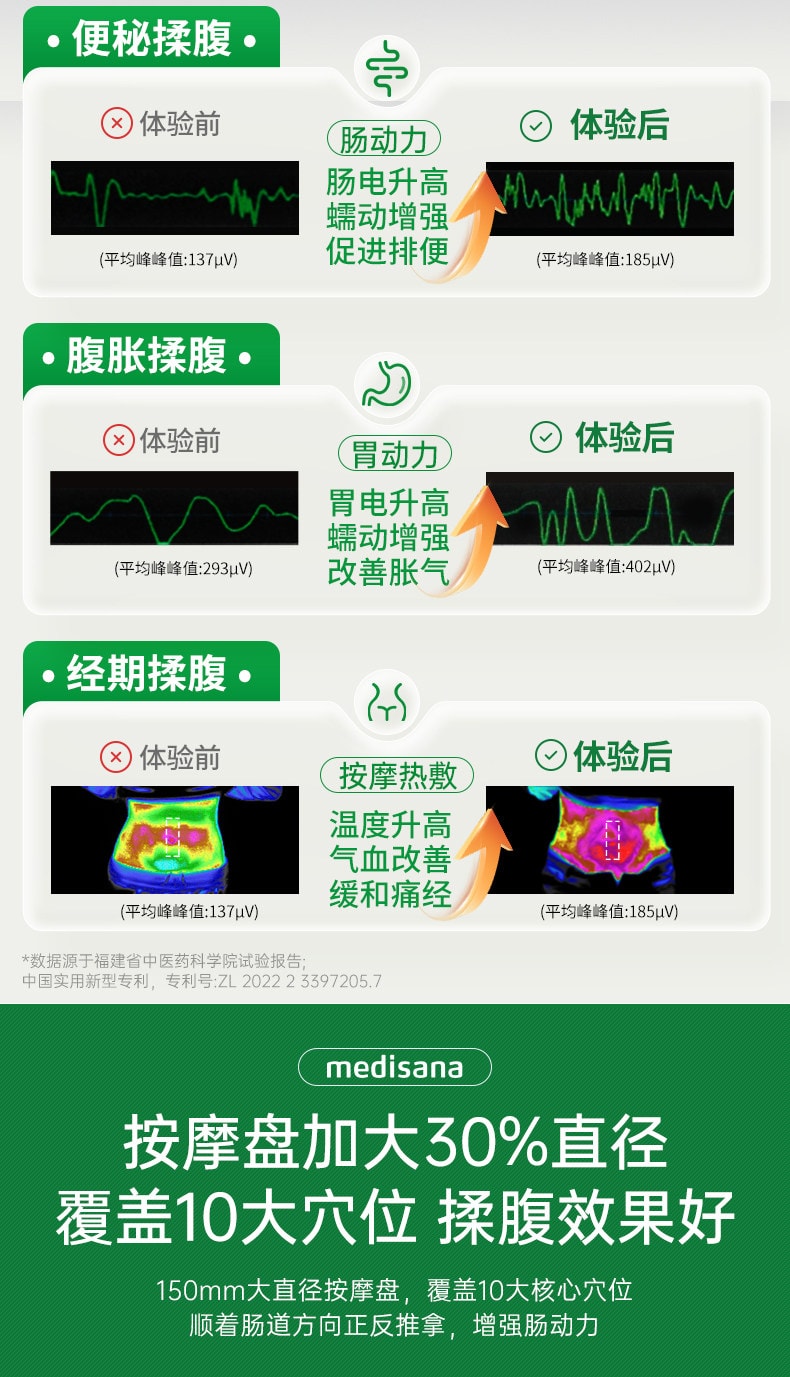 【中国直邮】 MEDISANA 揉腹仪 全自动按摩加热敷肚子促进肠胃蠕动-通便揉腹胀  一个装