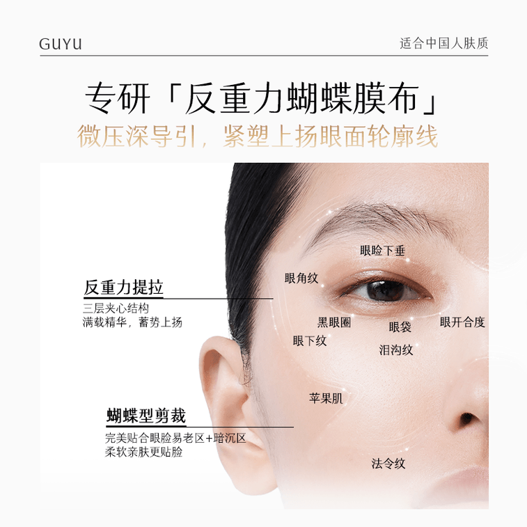 【Stock Up & Save - 2 Pack】Derm-Energy Exosome Anti-Wrinkle Eye Mask 10ml*5pcs/Pack 3