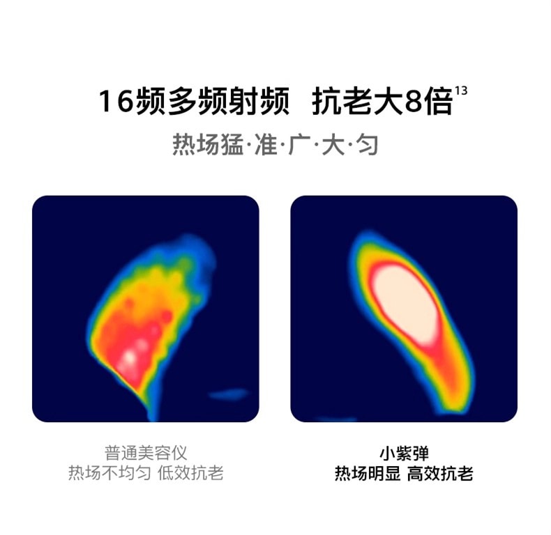 【品牌国内同价】FLOSSOM花至 小紫弹智能射频美容仪器 家用智能美容仪 多功能分区护理 脸部&颈部提拉紧致 速渗透 强透亮FR200 1 件