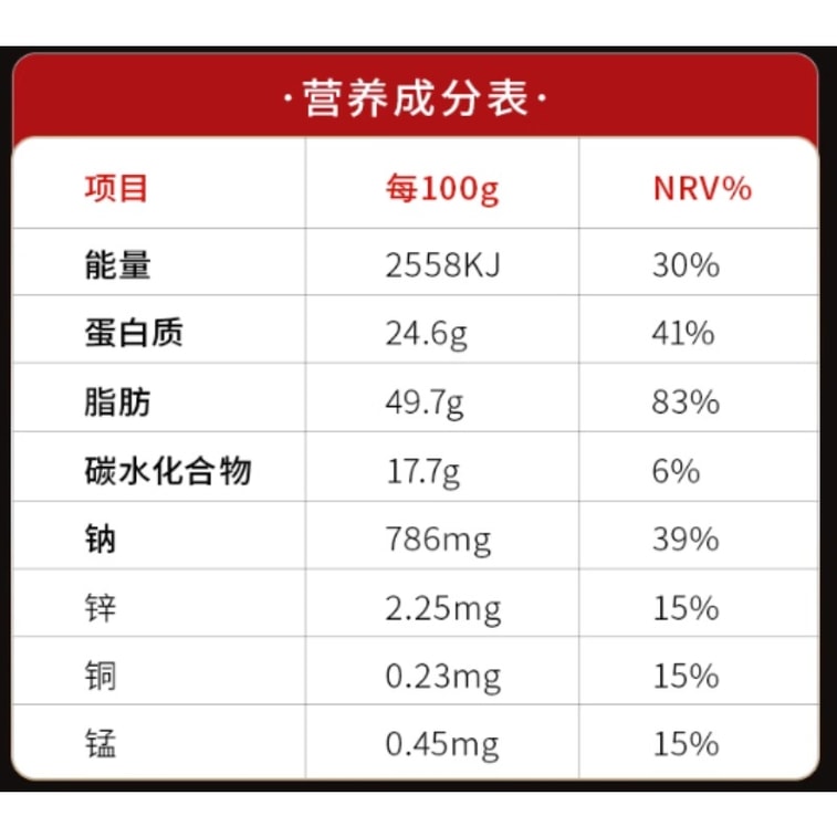  黃飛紅 芥末花生零食下酒菜116g*1袋 4