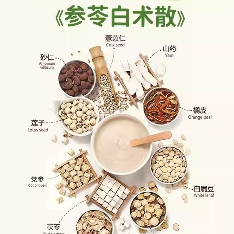 【中國直郵】 江中猴菇 羽衣甘藍奇亞籽米糊 30天裝養胃早代餐飽腹高膳食纖維 750g