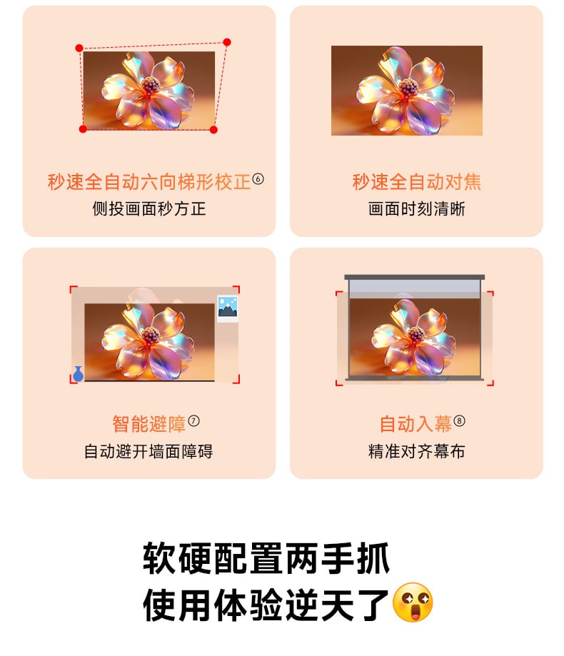 【中国直邮】 小米有品 大眼橙C3Air投影仪高亮家用高清放映机1080P4K解码影院卧室无需幕布可连手机