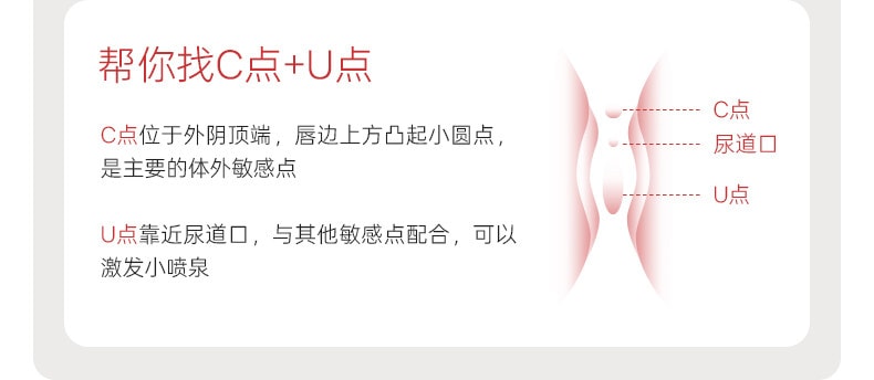 大人糖™ KISS涎 雙重壓顫拍打加熱情趣玩具自慰神器女性成人跳蛋用品體外女孩高端玩具 暖絨白