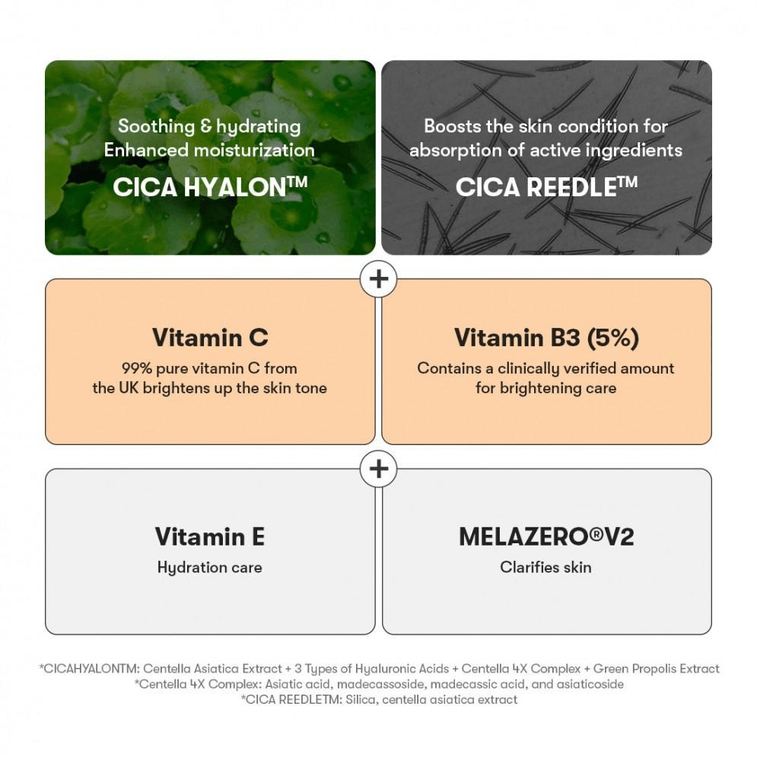 【韓國直郵】 韓國 VT 薇締微針維他命精華液微晶導入提亮膚色淡化痘印收縮毛孔 700 30ml 5