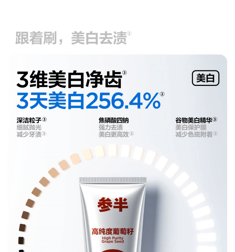 【中国直邮】 参半 葡萄籽牙膏美白去黄去渍长效清新【葡萄茶爽】120g