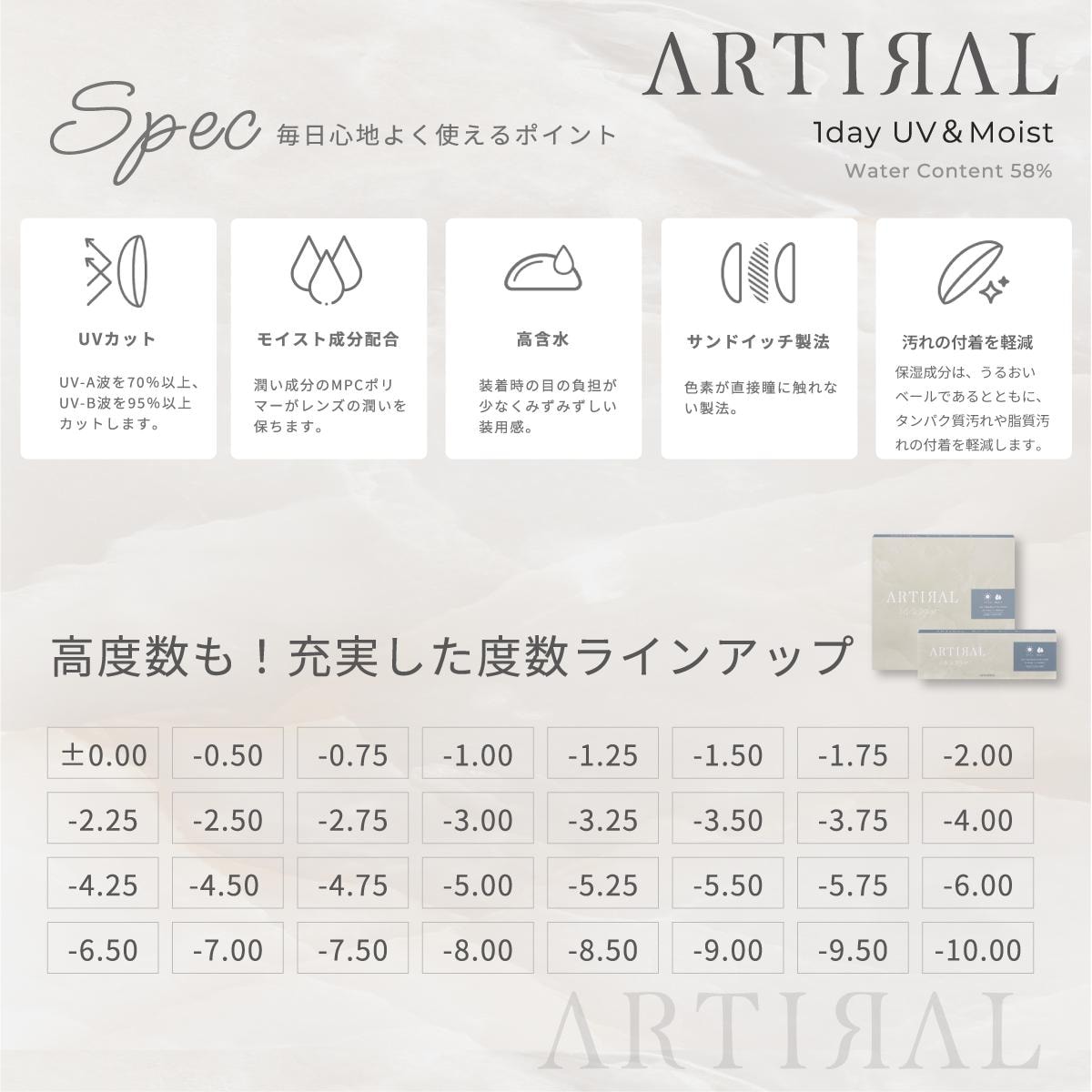 【日本美瞳/日本直邮】 日本 ARTIRAL UVM 日抛美瞳 抗UV 高含水58%  Black 「黑色系」30片装 度数 -3.75(375)预定3-5天 DIA:14.2mm   BC:8.7mm
