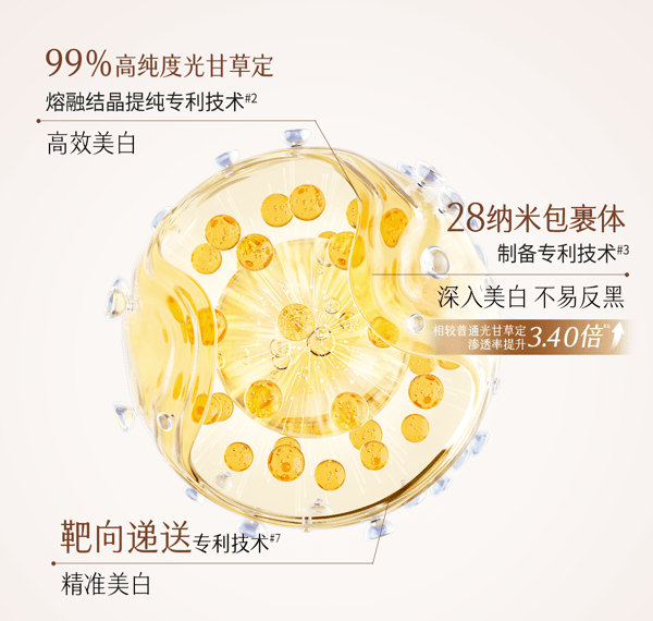 谷雨 【抗皱专研-水乳套组】山参抗衰淡斑水乳套装【美白祛斑特证】【淘宝TOP1淡斑面部护理】【更适合亚裔肤质】(第三代极光精萃水Pro 120ml+第三代山参胶原乳Pro 100ml)