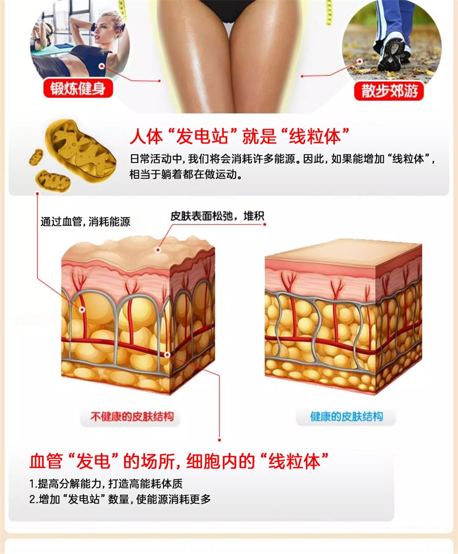 日本 FANCL 芳珂 纤体丸 橄榄叶精华 左旋肉碱 管理身材 90粒