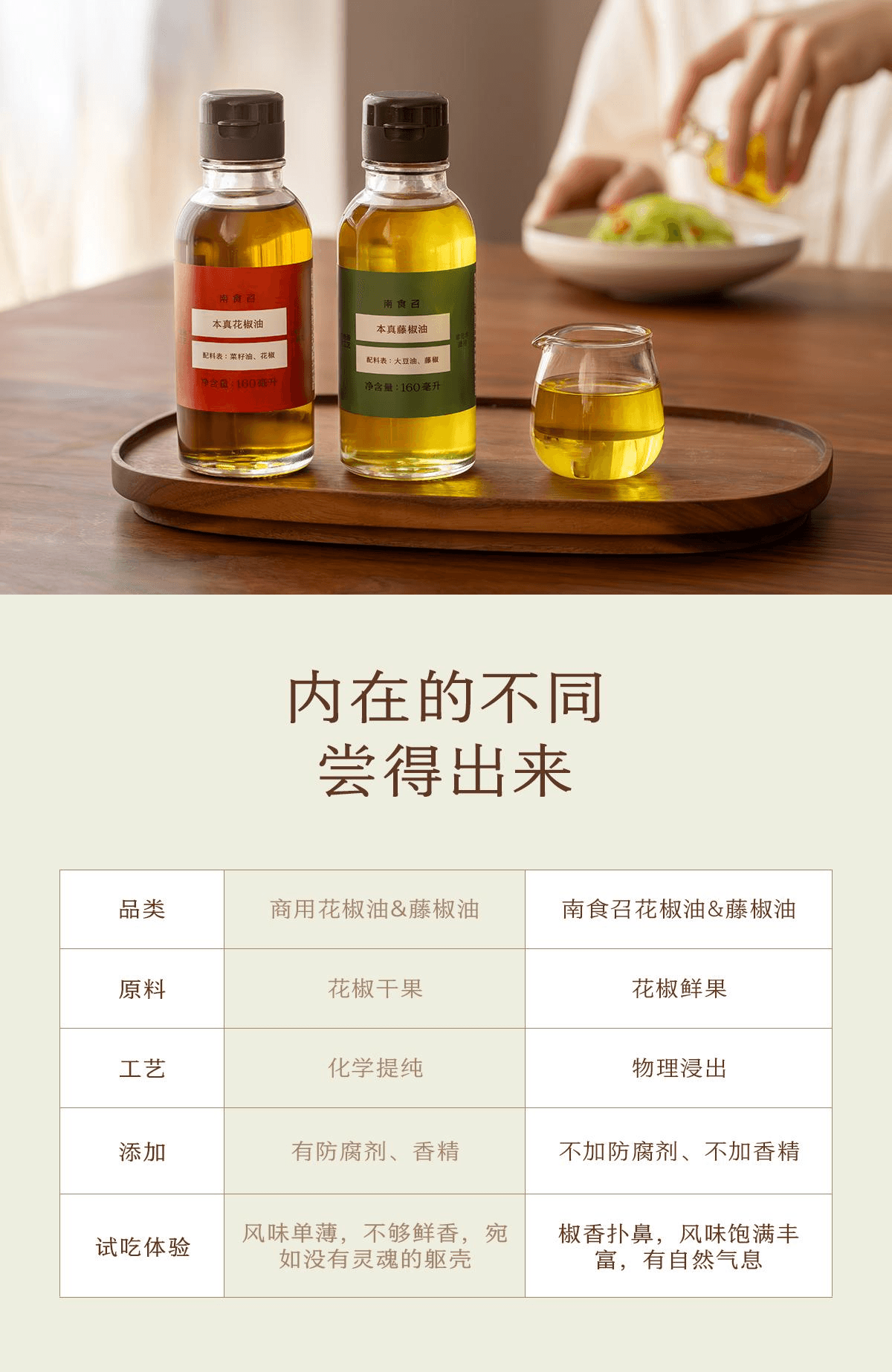 【中國直郵】 南食召 本真藤椒油正宗四川麻椒油安心香麻160ml*1瓶